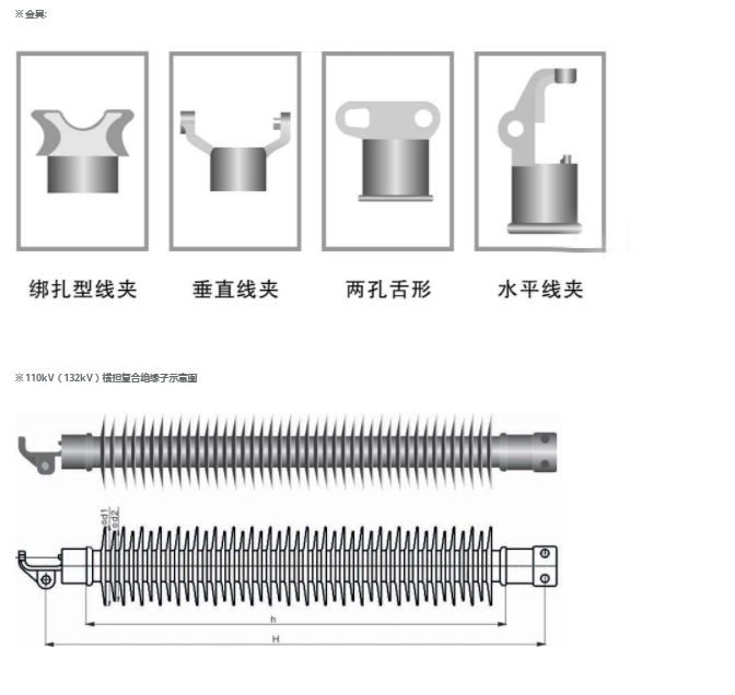 110kV复合横担绝缘子