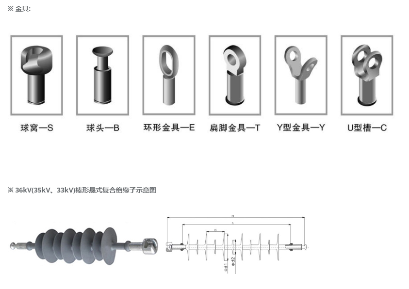 棒型悬式复合绝缘子