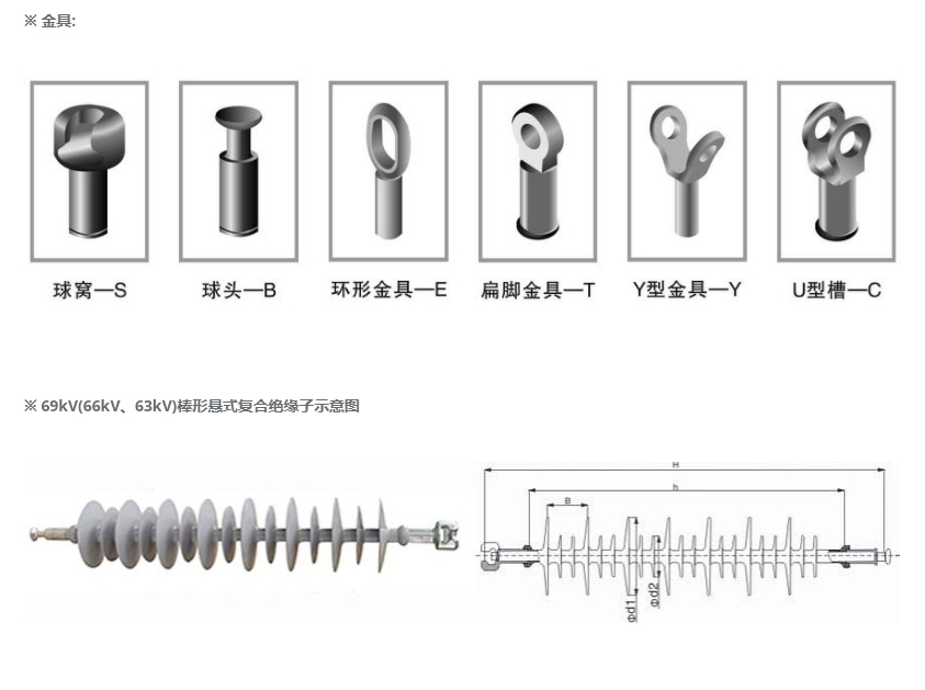 棒型悬式复合绝缘子