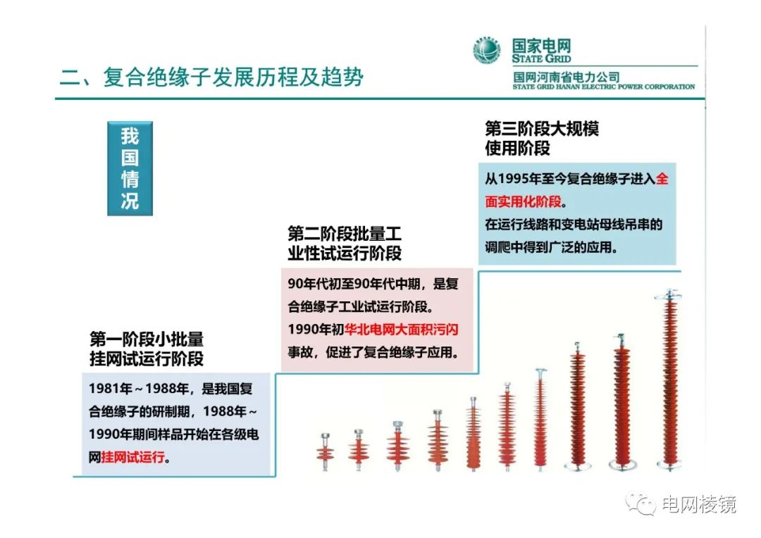 横担复合绝缘子