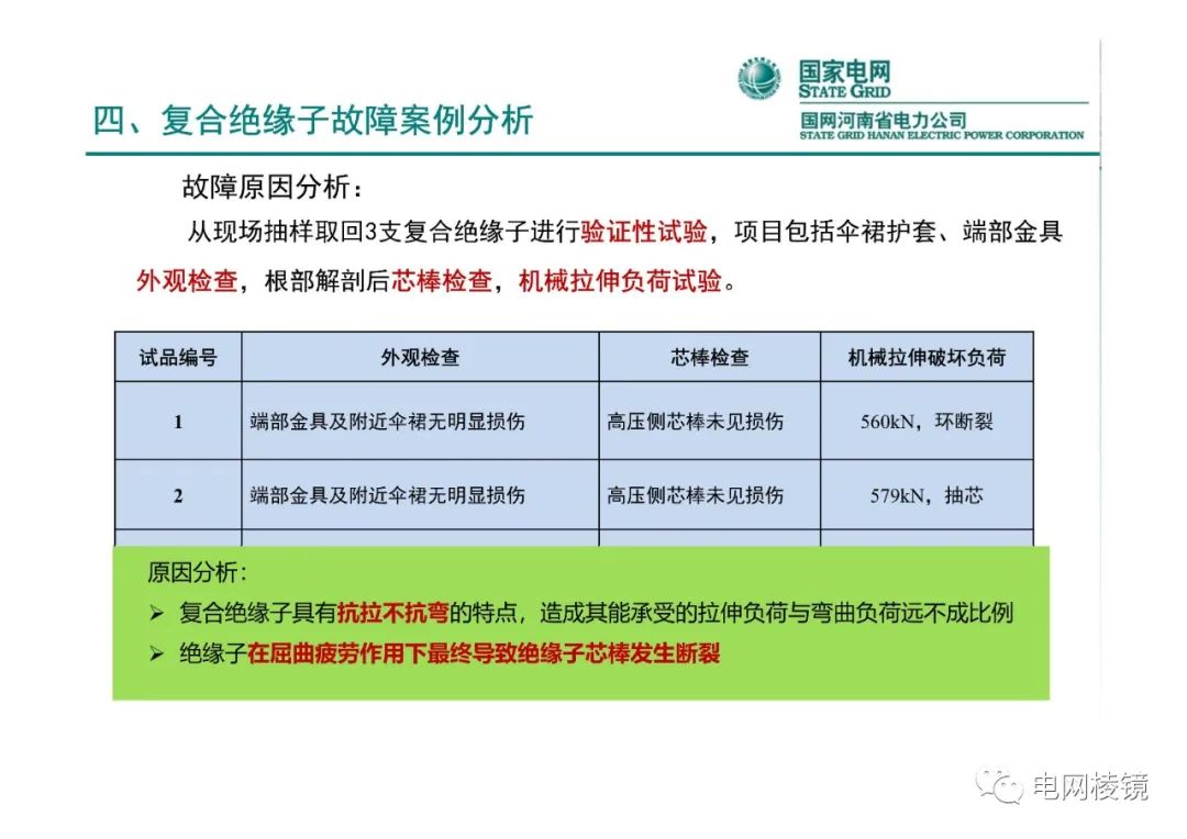 支柱复合绝缘子