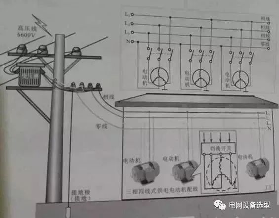 跌落式熔断器