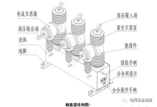 高压跌落式熔断器