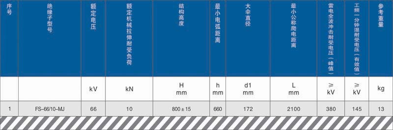 硅橡胶绝缘子