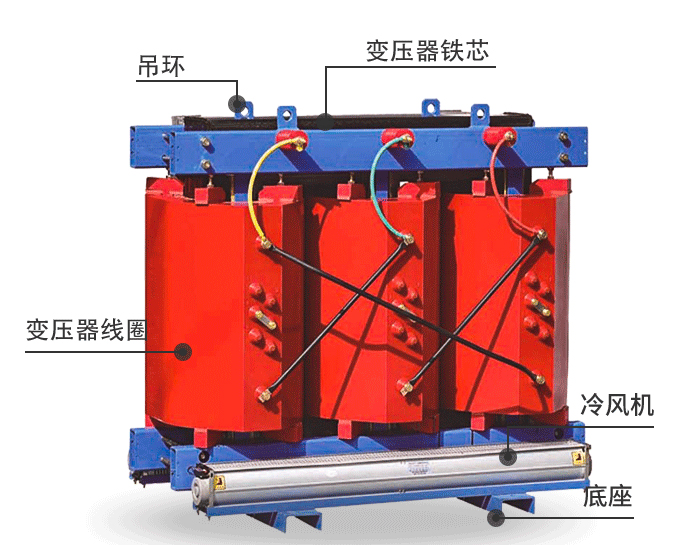 套管 变压器 电抗器详情页.jpg