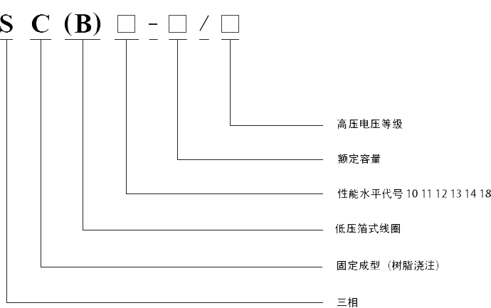 套管 变压器 电抗器详情页.jpg